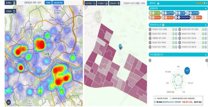 통계청 SGIS(살고싶은 우리동네). 이사를 계획하는 사용자에게 공공데이터 및 센서스 통계를 활용해 조건에 맞는 지역을 찾아주는 서비스