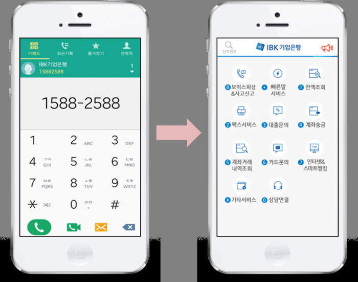 IBK기업은행 '보이는 ARS'