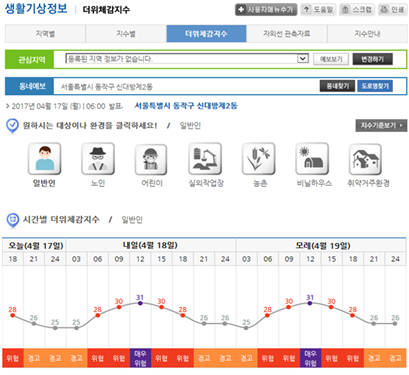 기상청 더위체감지수 서비스 실행화면. [자료:기상청]