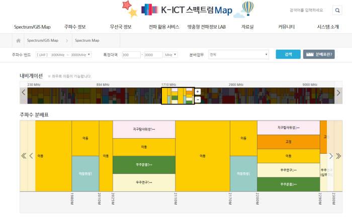 이동통신 기지국 위치 한 눈에 확인