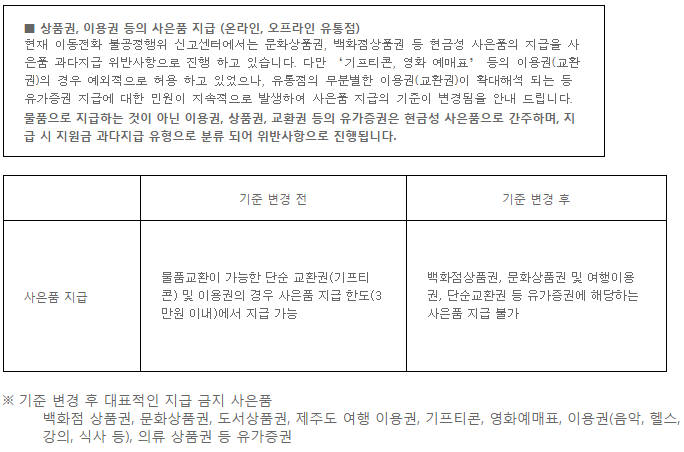 KAIT가 유통점에 소개한 '사은품 지금 기준 변경' 안내문 일부.