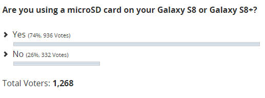 '갤럭시S8' 마이크로 SD카드 얼마나 사용할까?