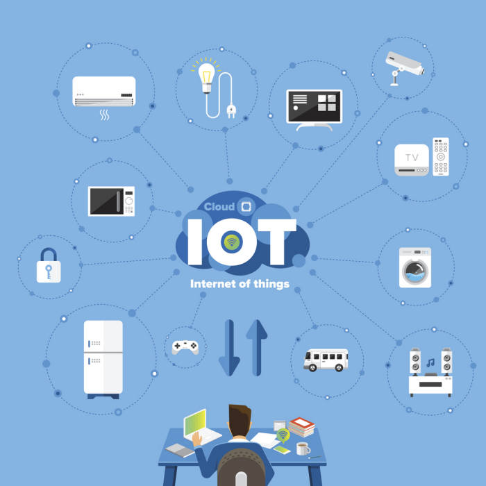 일본, 2020년까지 IoT 데이터 매매시장 구축 '잰걸음'