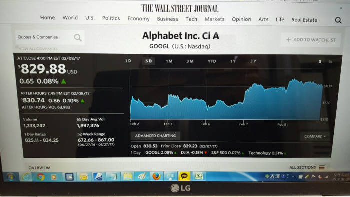 구글 모회사 알파벳, 주가 1000달러 돌파...아마존 추격