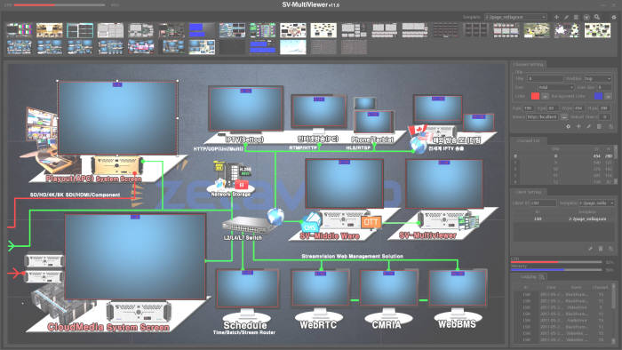 'SV-멀티뷰어' 서버로 구현한 그래픽사용자환경(GUI) 화면.