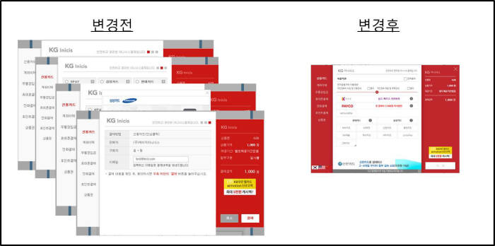 KG이니시스, 결제 간소화한 새 결제창 적용