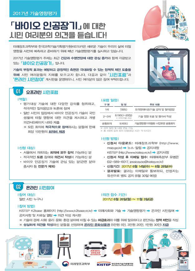 시민 손으로 '바이오 인공장기' 기술영향평가