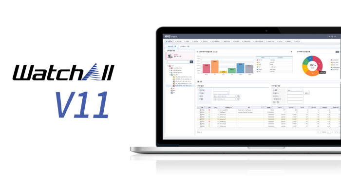 [2017 상반기 인기상품]마케팅우수-와치텍 '와치올 V11'