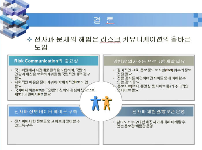 김남 충북대 교수는 국립전파연구원 주최초 29일 열린 '제5차 전자파안전포럼'에서 전자파 이용 급증에 따라 인체 유해성 여부에 대한 관심이 높아지고 있다며, 이해당사자 간 의사소통이 핵심인 리스크 커뮤니케이션(RC)이 해법이라고 강조했다.