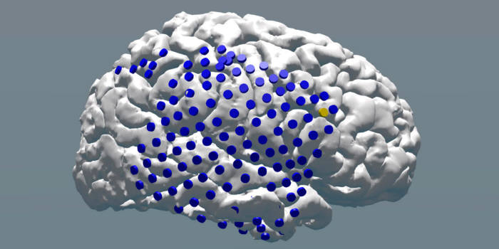 미국 펜실베이니아대 연구진은 간질환자의 뇌에 전극을 심어 기억 저장 기능이 떨어질 때 자극을 주자 기억력이 높아진다는 연구결과를 내놨다. 사진 속 파란색 점이 전기자극을 준 뇌 부분인데 특히 노란색 점 부분에 적절한 타이밍에 맞춰 전기자극을 주자 기억 저장 기능이 좋아졌다. (출처: University of Pennsylvania)