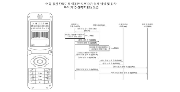 인스타페이가 등록한 '이동 통신 단말기를 이용한 지로 요금 결제 방법 및 장치' 특허(제10-0973713호) 도면