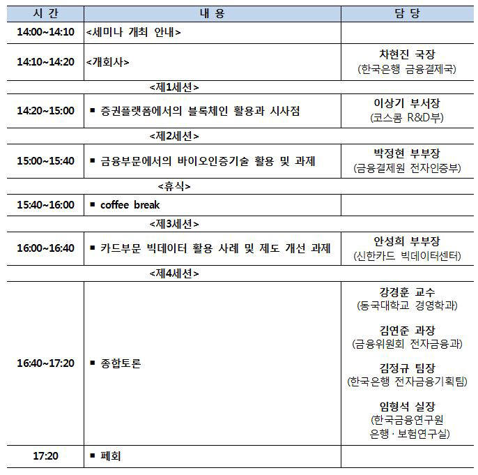 2017 한국은행 전자금융 세미나 세부 프로그램