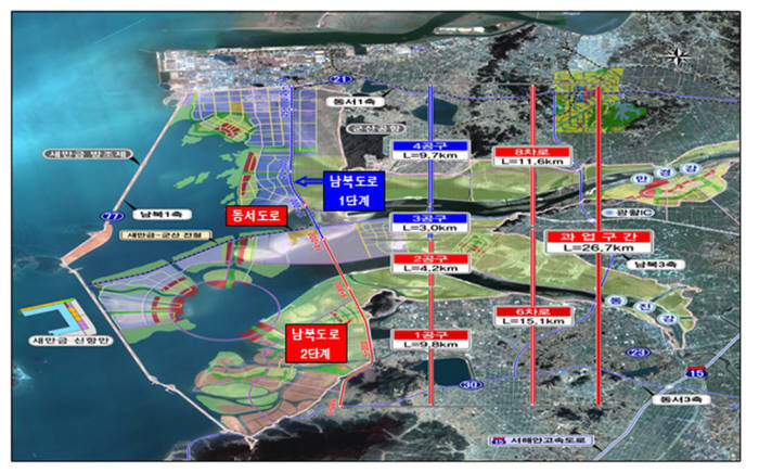 새만금 남북도로 계획