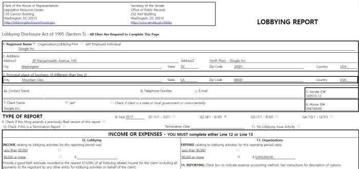 구글 2017년 2분기 로비 리포트<직접 캡처>