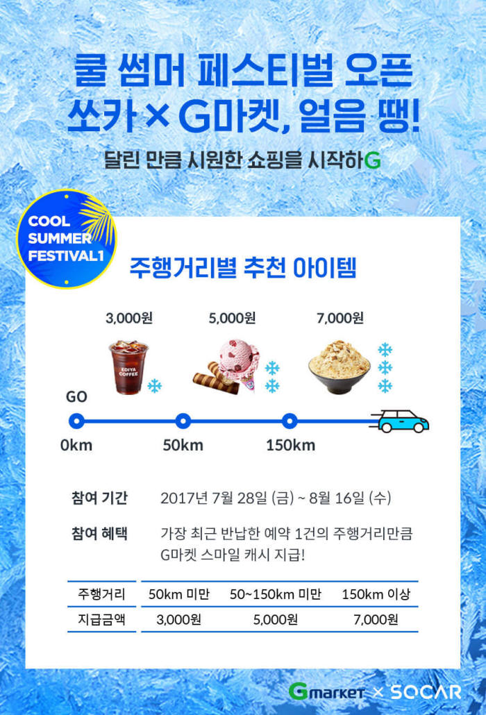 쏘카, 여름 휴가철 맞이 '쿨 썸머 페스티벌' 실시 (제공=쏘카)