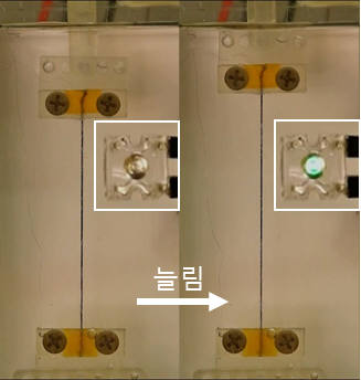 트위스트론 실로 발광다이오드(LED)를 켜는 실험