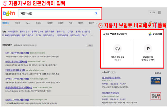 다음(daum) 화면에서 「보험다모아」 자동차보험료 조회 절차 자료:금융위원회