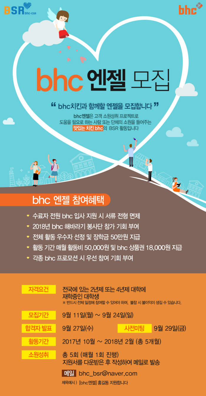 bhc치킨, 고객소원성취 프로젝트 'bhc 엔젤' 전개…서포터즈 모집