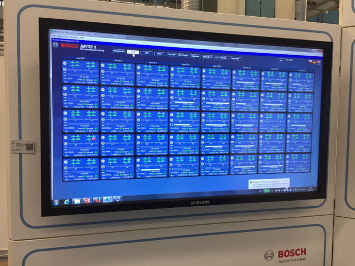 보쉬 에너지 모니터링 시스템. 이 모니터를 활용해 공장 에너지 사용 현황을 확인할 수 있다.