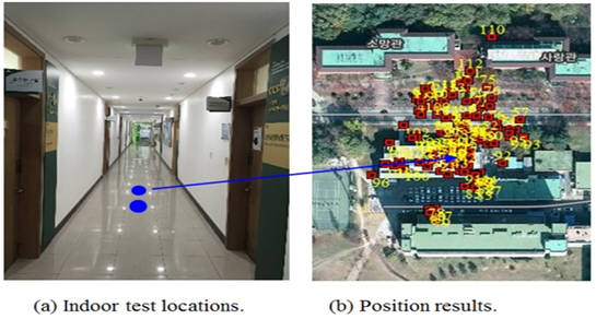 새로운 GNSS 위치 측정 시스템을 이용해 KAIST 실내 위치를 계산한 모습