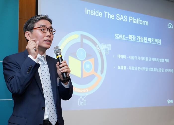 이진권 SAS코리아 전무가 'SAS 플랫폼(The SAS Platform)' 전략을 발표하고 있다. SAS코리아 제공