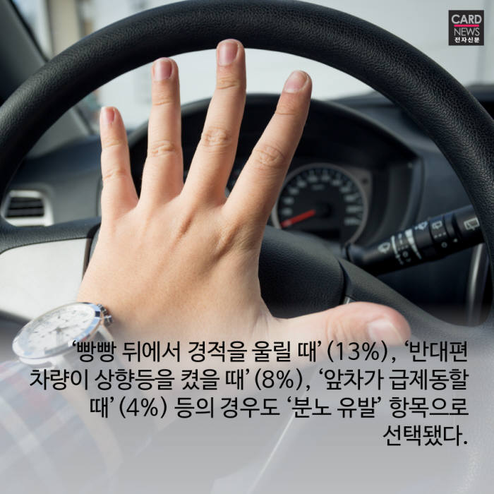 [카드뉴스]운전자 '분노' 유발하는 상황