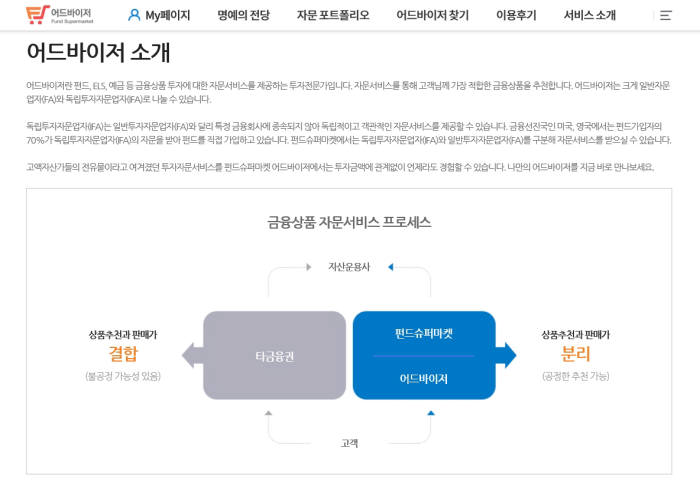 펀드슈퍼마켓 '어드바이저' 서비스