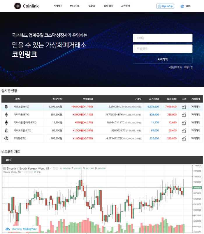 포스링크, 가상화폐거래소 오픈...시총 상위 2개 코인 국내 독점 상장