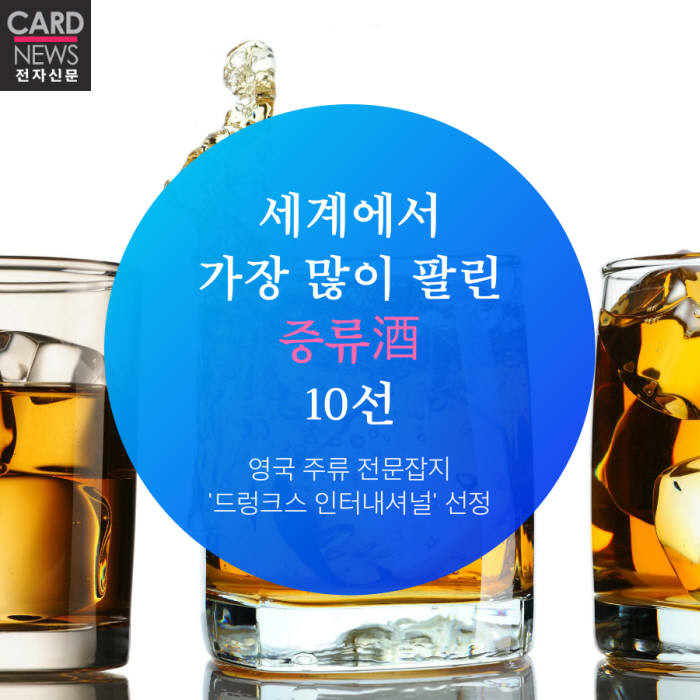 [카드뉴스]세계에서 가장 많이 팔린 술은?