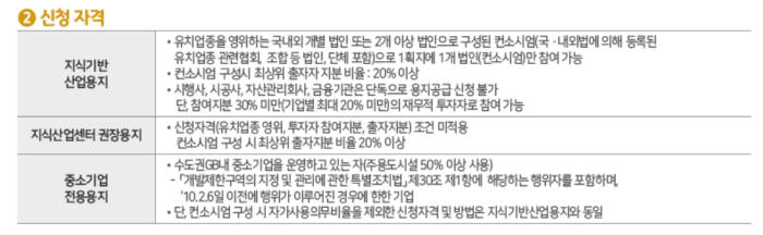 [기획]과천지식정보타운 분양 일정은?