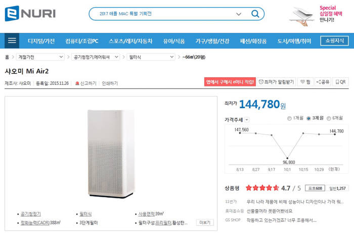 에누리 가격비교 "9월 공기청정기 매출 전년 比 87%↑"