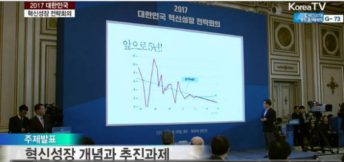 김동연 경제부총리 겸 기획재정부 장관은 28일 청와대에서 열린 '혁신성장 전략회의'에서 발표하고 있다.