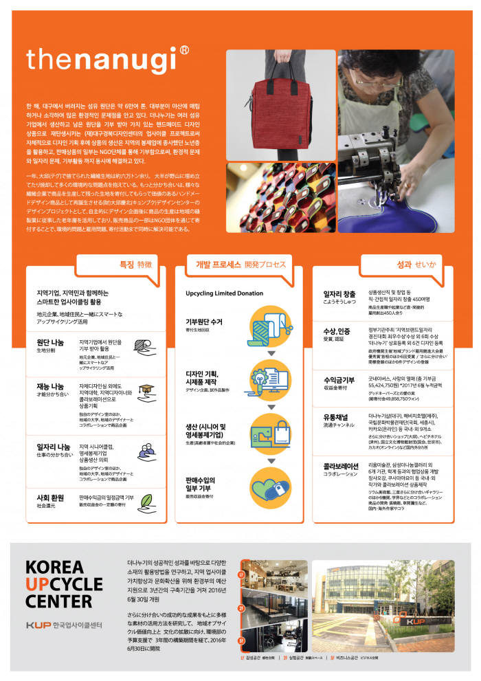 일본 굿디자인 이미지