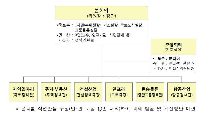Photo Image