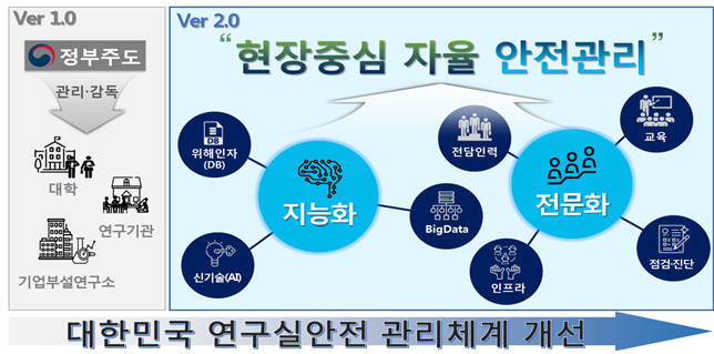 Photo Image