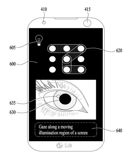 LG전자가 올해 세계지적재산권기구(WIPO)에 제출한 홍채인식 관련 스마트폰 특허 기술 도면.