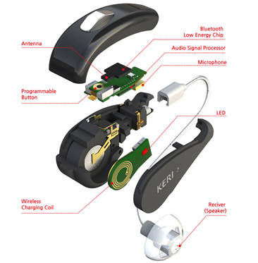 KERI 스마트보청기 구성품.