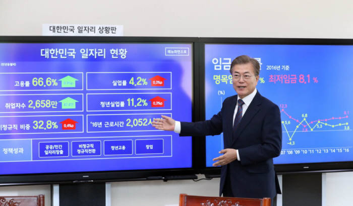 지난 5월 25일 문재인 대통령이 집무실에 설치된 일자리현황판을 직접 기자들에게 소개하고 있다. <사진:청와대>