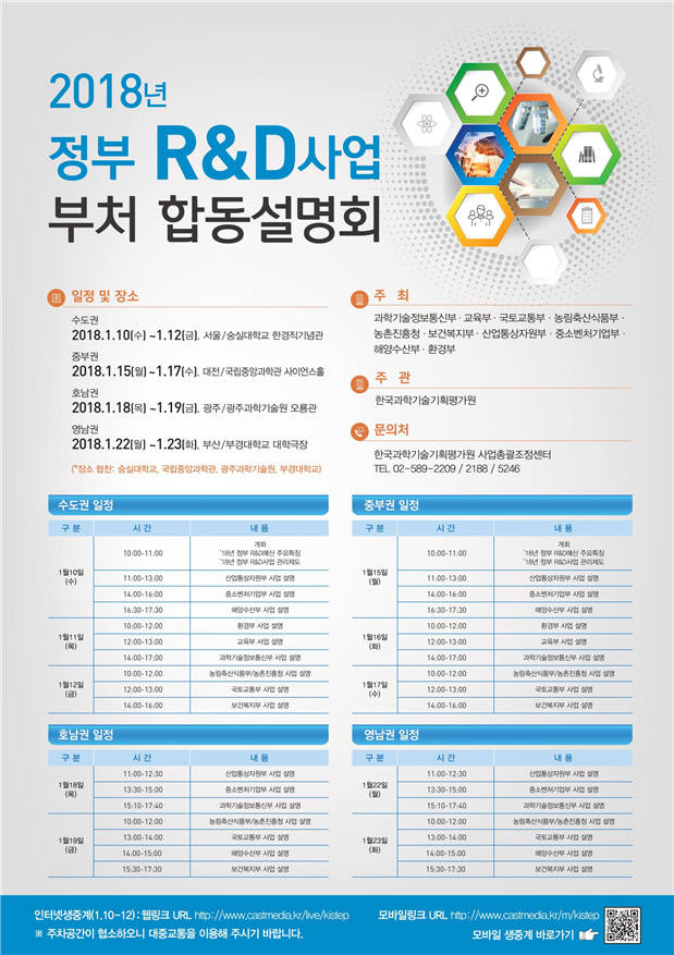 10일부터 정부 R&D 사업 권역 별 합동 설명회