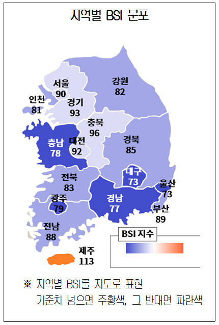 지역별 BSI 분포