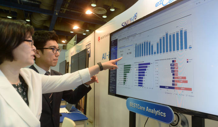 변남수 이지케어텍 상무가 내부 구축형 HIS 베스트케어 데이터 분석 기능을 설명하고 있다.
