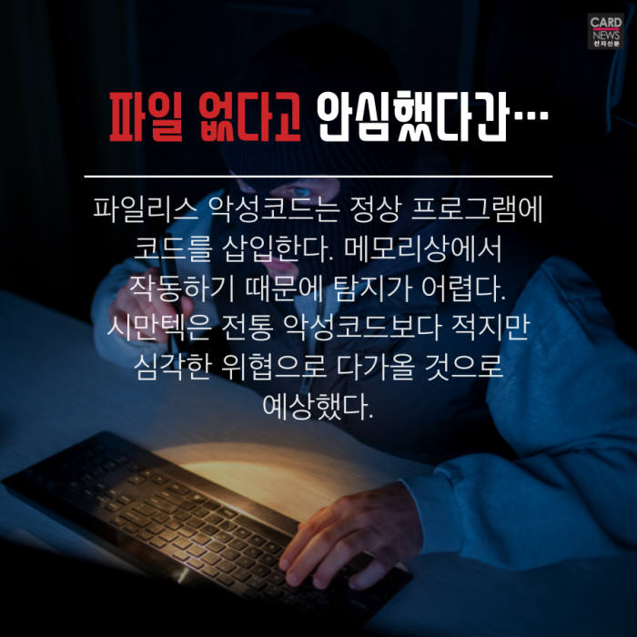 [카드뉴스]2018 사이버 위협을 전망하다