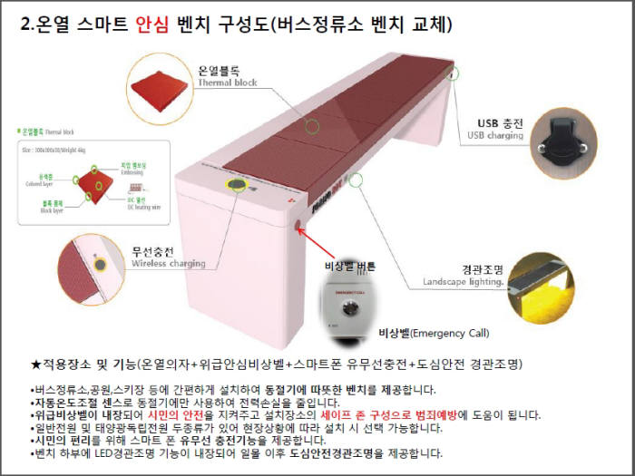 LTE 비상벨 탑재 스마트 벤치 이미지