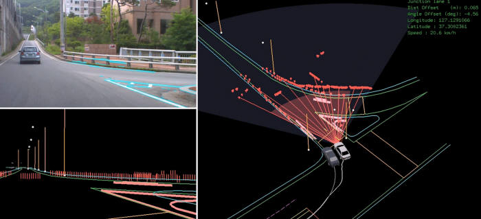 현대모비스가 개발 중인 정밀측위 기술이 교차로에서 작동하는 모습 (제공=현대모비스)