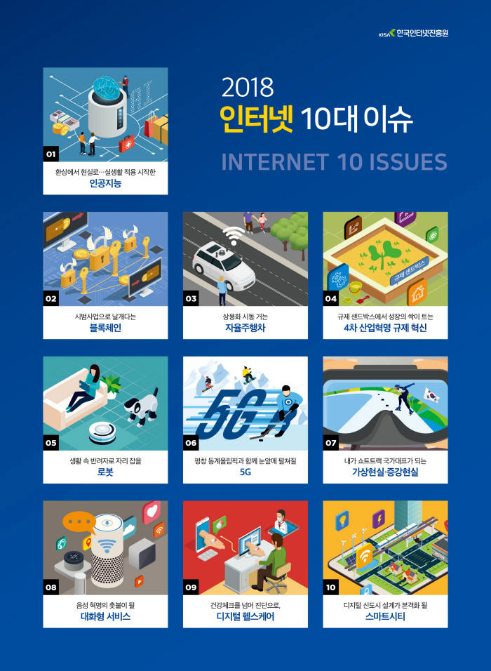 인공지능·블록체인·로봇이 혁신 가져온다