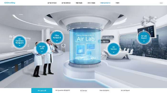 코웨이, '공기연구소 사이트'로 '2017 앤어워드' 그랑프리 수상