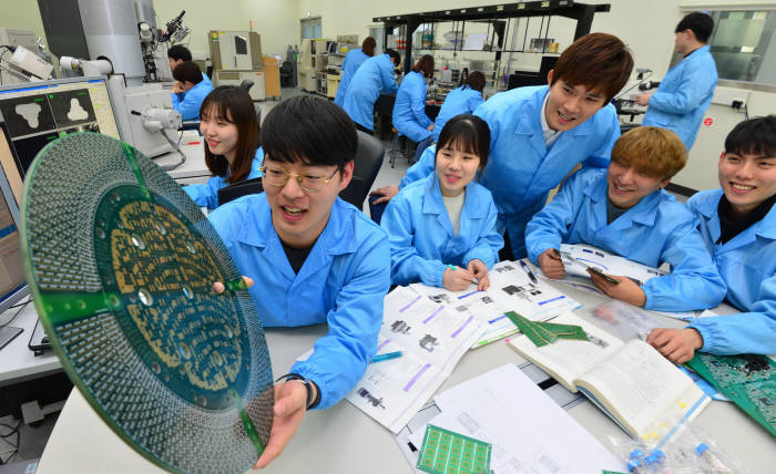 겨울방학, 산학협력단에서 미래직업 꿈꾸며 공부해요