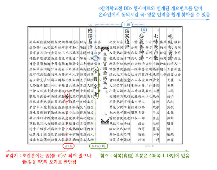 내 손안에 동의보감 교감기