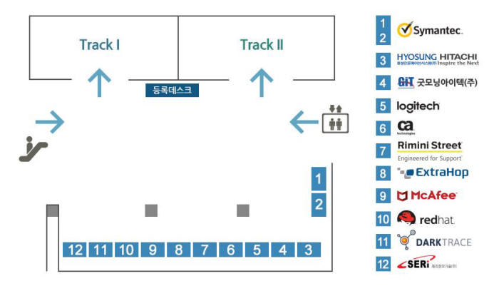 [CIO 서밋 2018]올해 CIO 결정 포인트는?…가봐야지!