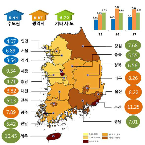 표준지 공시지가 비교. 자료=국토교통부